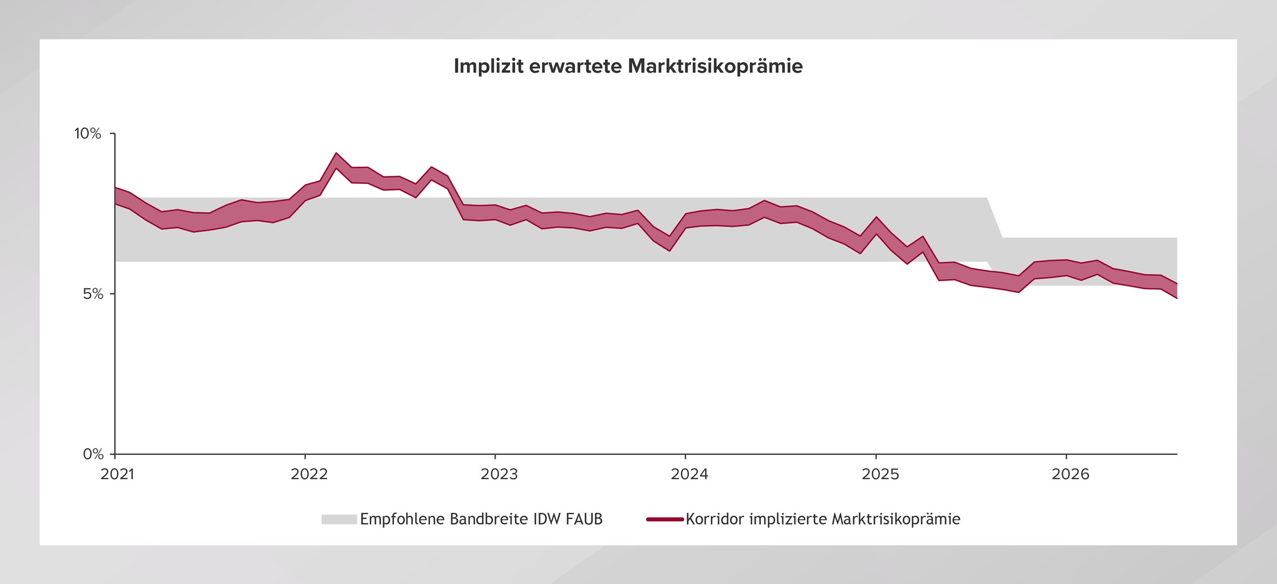 graphic 4
