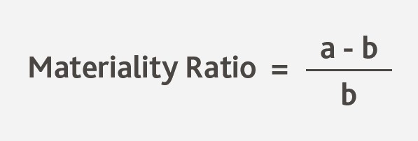 Materiality Ratio