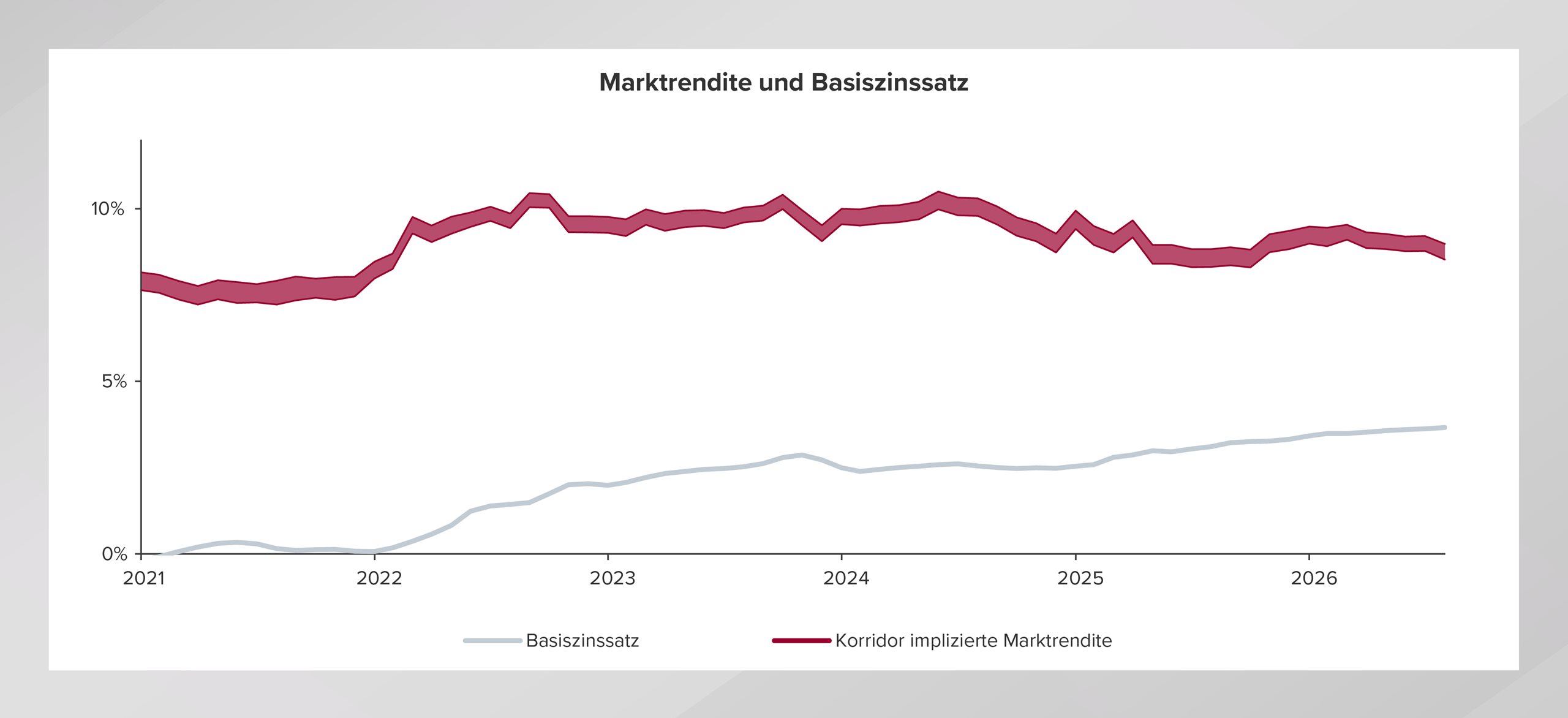 graphic 3