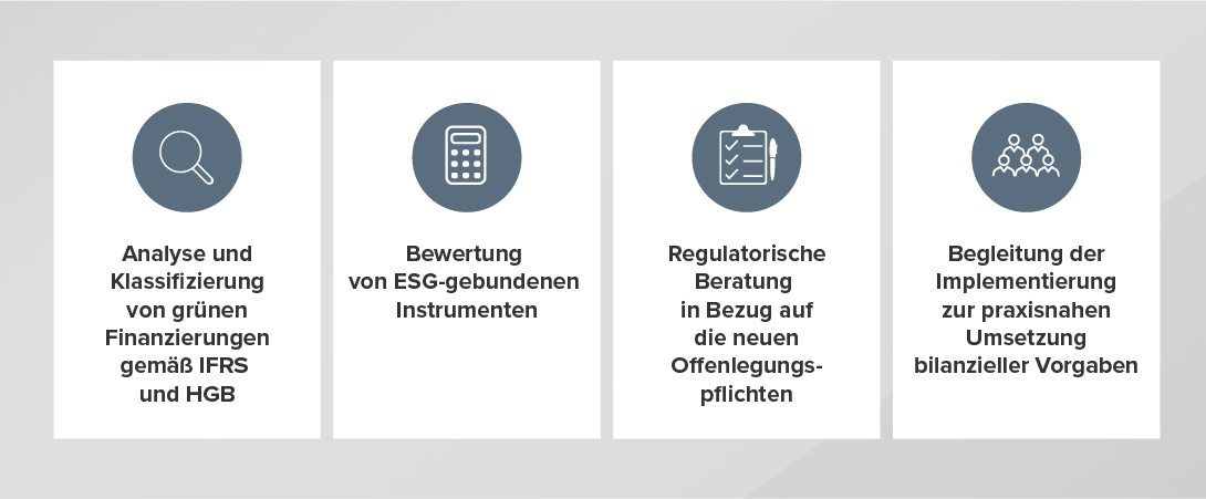 Unsere Servicepalette auf einen Blick